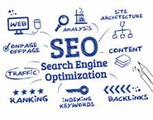 آموزش دوره های SEO در کرج